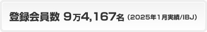 登録会員数